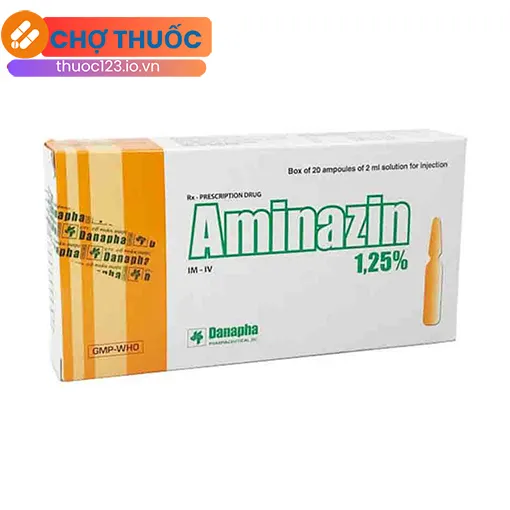 Aminazin 1,25%