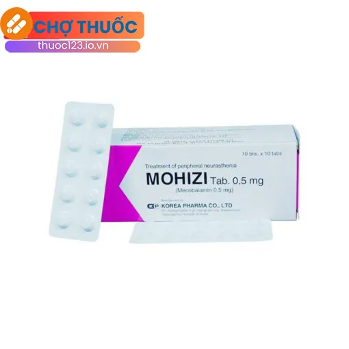 Mohizi 0.5mg